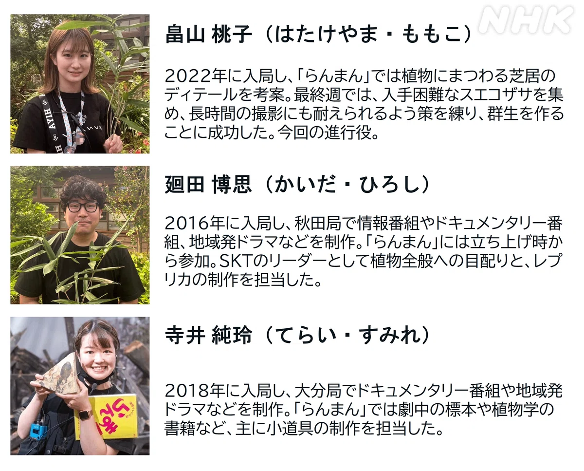 SKTプロフィール:畠山桃子・廻田博思・寺井純玲