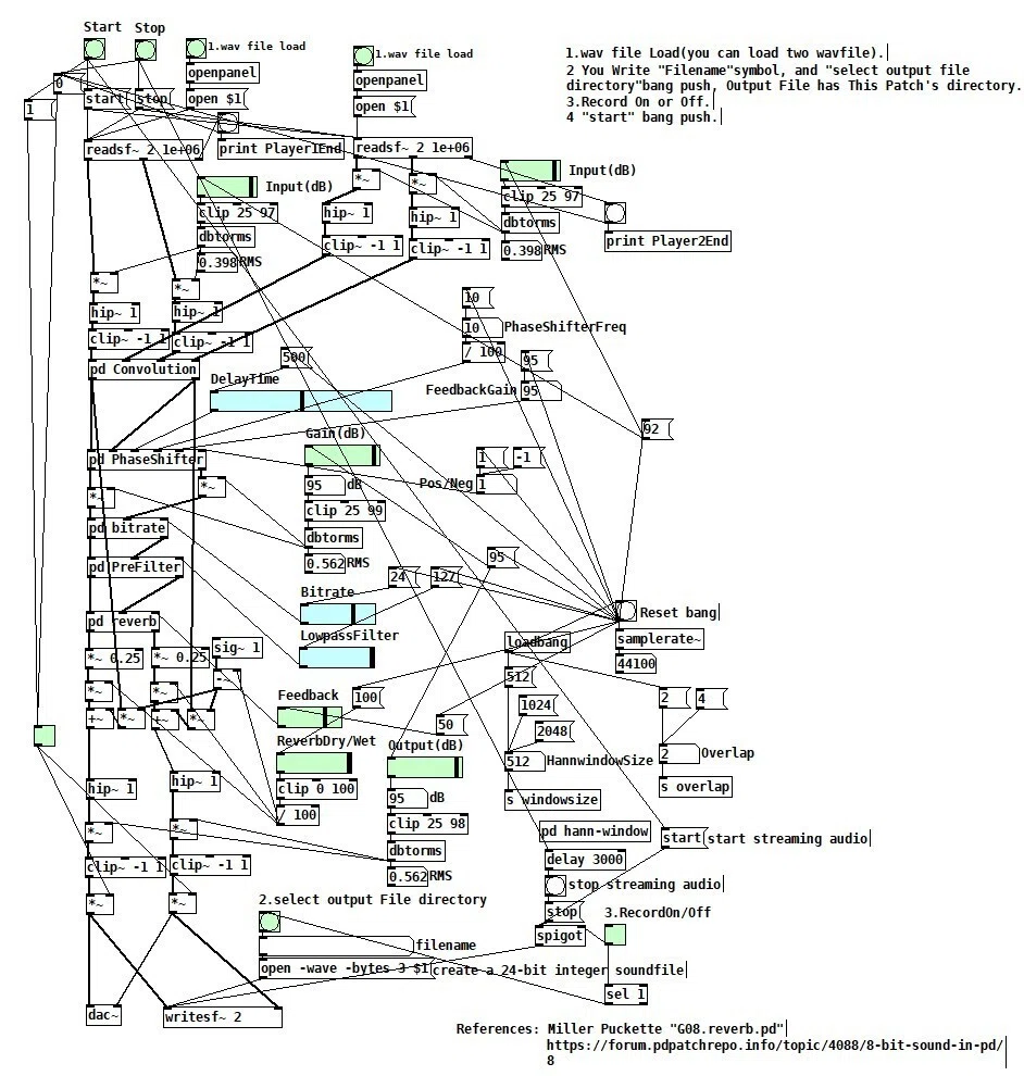 PureData Cross Synthesis Patch For Musician v011｜mashiroa 真城亜