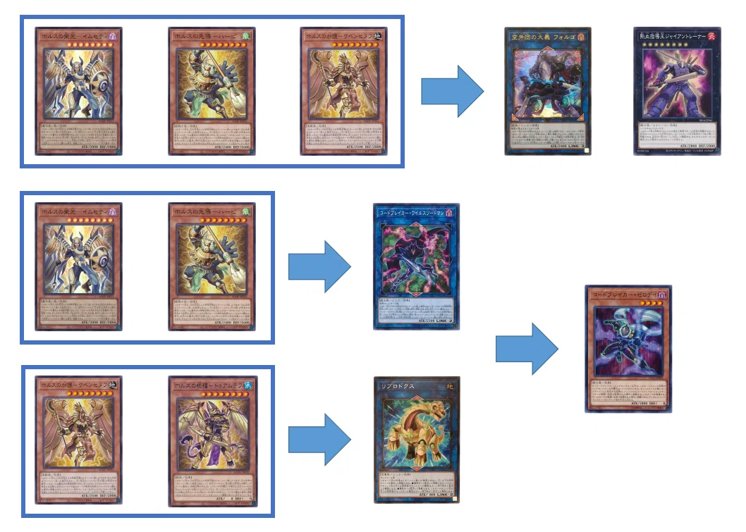 遊戯王デッキ紹介】雷溟開闢【先行3ドロー】｜サワティガ