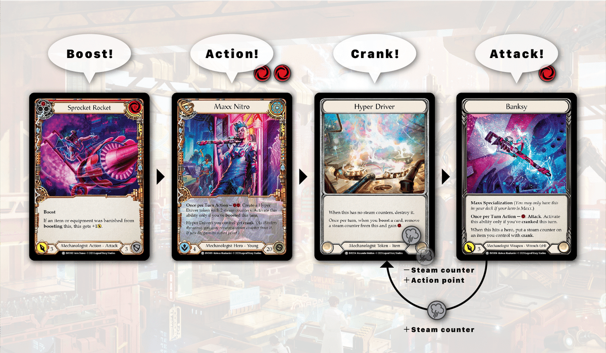 Fab アーモリーデッキ　Maxx Nitro マックスニトロ　新品　２個 TCG専門店 蓮屋 MtG & FaB & GA / マックス・ニトロ / Maxx Nitro