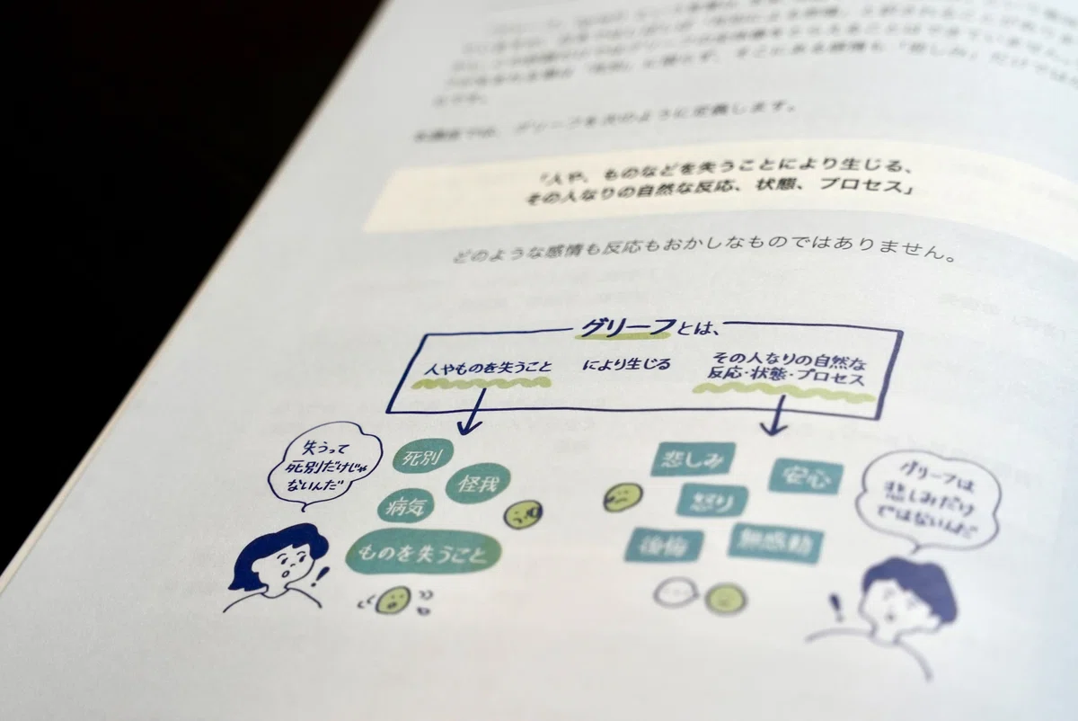 正直な話をしよう 〜この一年の活動、経営を振り返る｜Terumin
