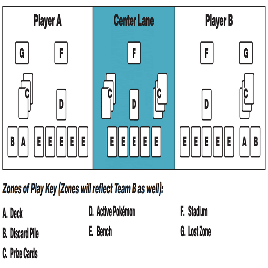 ポケットモンスター バトルポイントカード　ルール　説明書　超希少 ポケモンカードの基本的なルールについて ～ 初歩の初歩② ～｜SR-HIRO