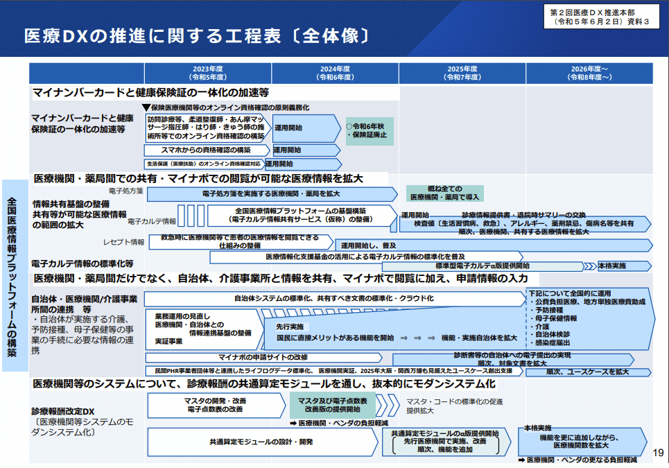 しんきゅうしさま　専用（9月12日まで有効） 楽天市場】【最強翌日配送対応商品】【毫鍼(ごうしん)】SEIRIN