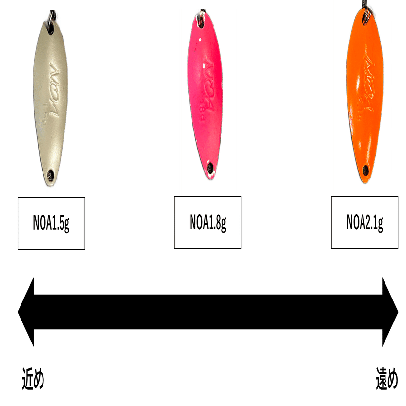 同じシルエットのスプーンの特徴と使い方（ロデオクラフト NOA）｜北田