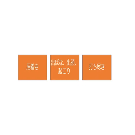 剣道の打突の好機（スキ）から見る、格闘技の攻撃のタイミング（全文