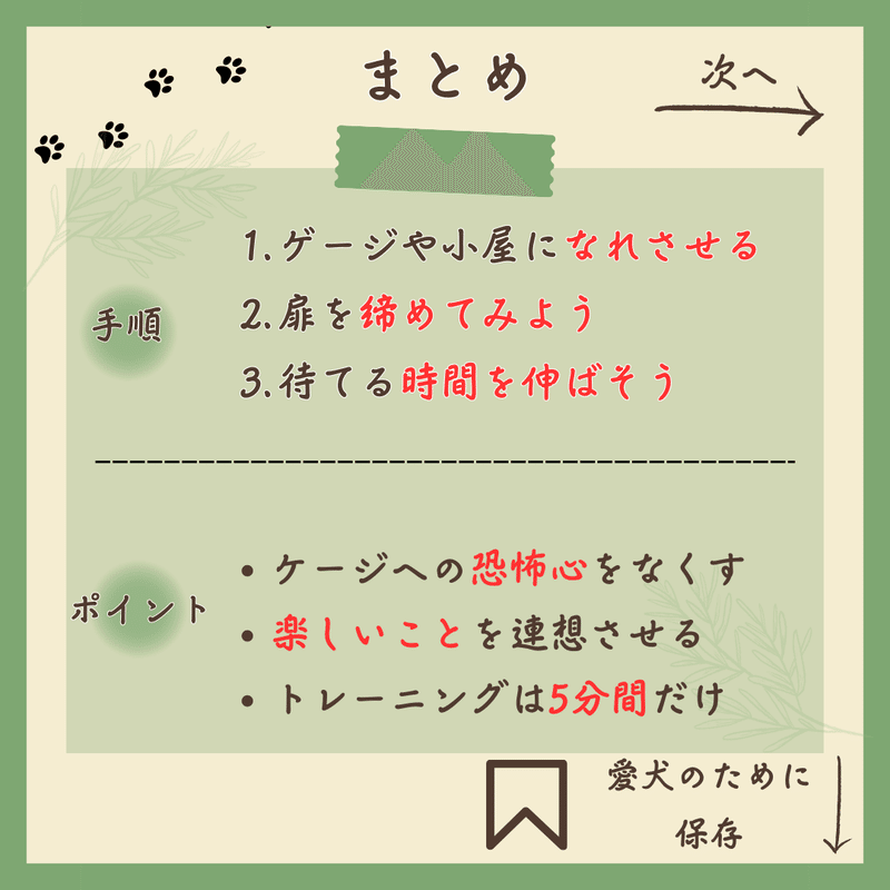 わんこのしつけ完全攻略　ハウス編