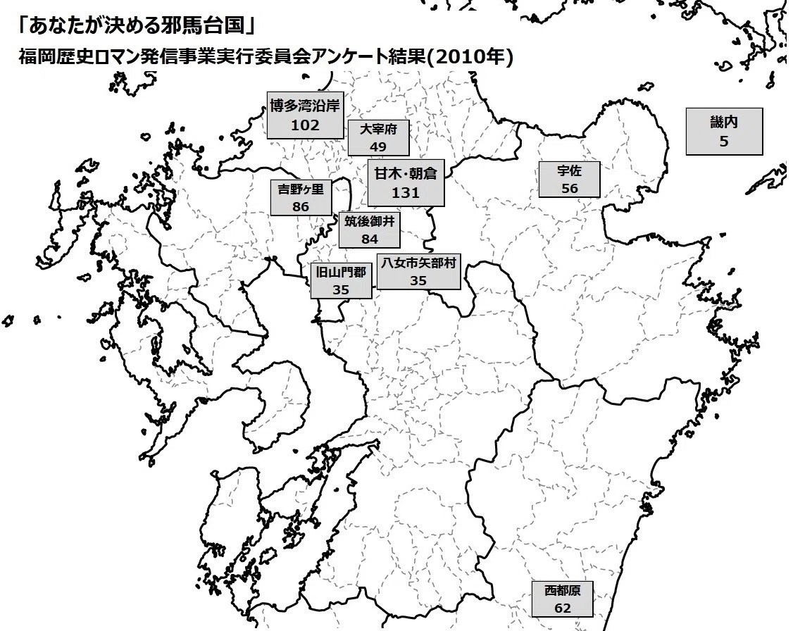 邪馬台国：4つの九州説＋四国説の根拠｜浦野文孝