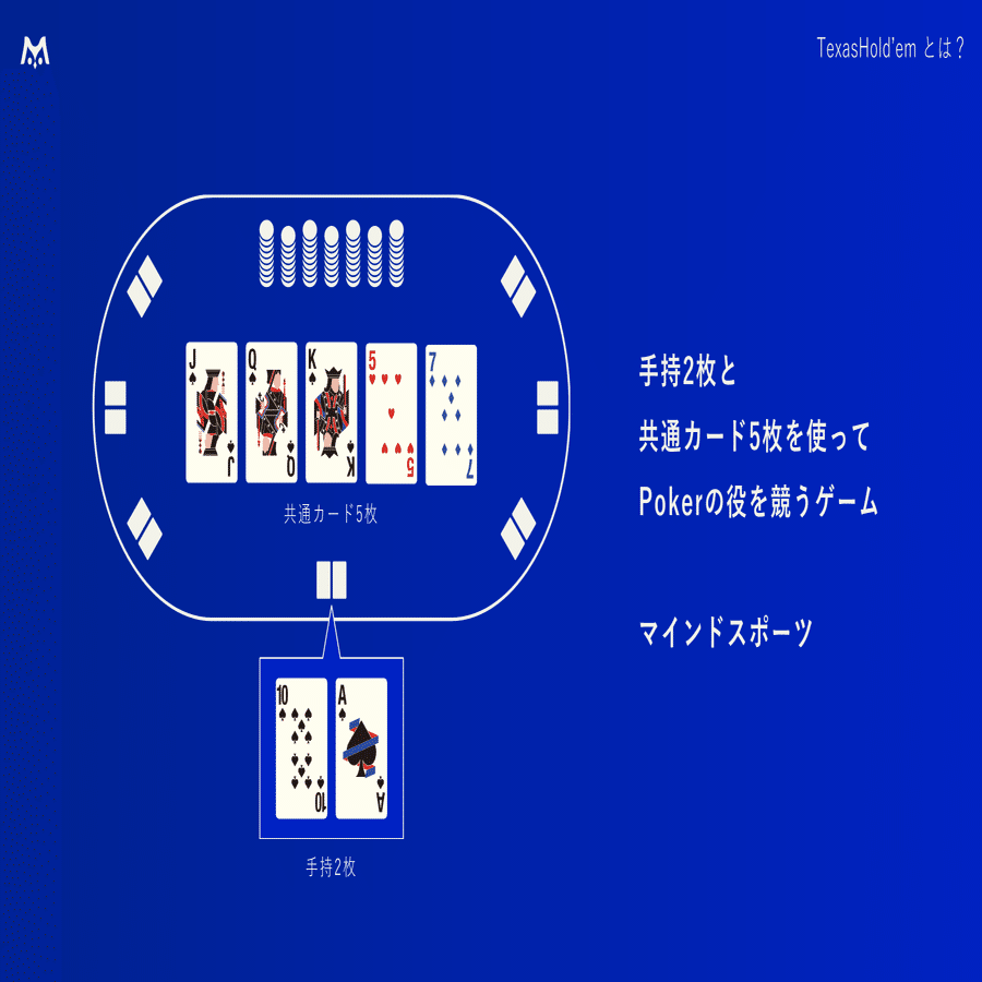 行動経済学を理解した私はポーカーで無双できるのか？｜セガ エックス