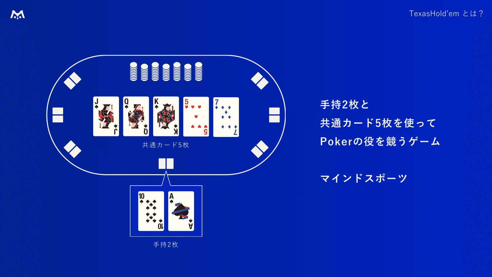 行動経済学を理解した私はポーカーで無双できるのか?|セガ エックス 行動経済学を理解した私はポーカーで無双できるのか?|セガ エックス