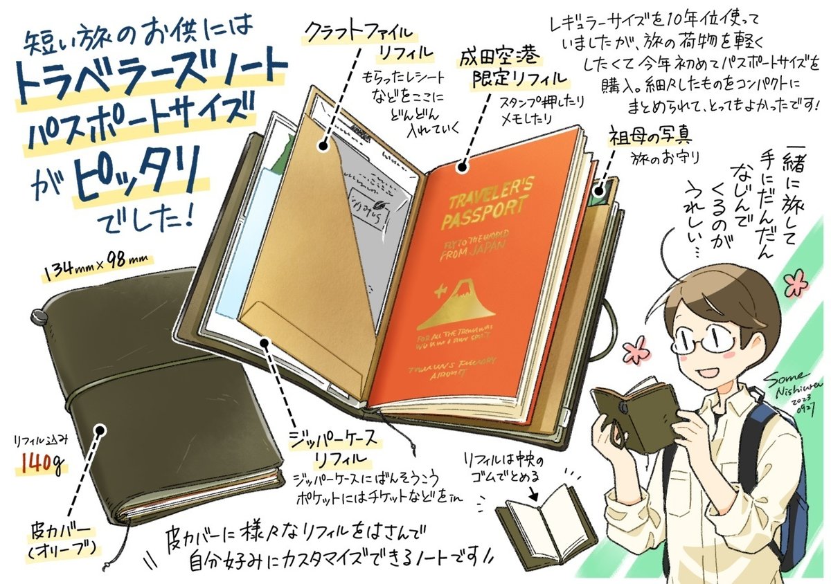 トラベラーズノートパスポートサイズが短い旅に最適な3つの理由  