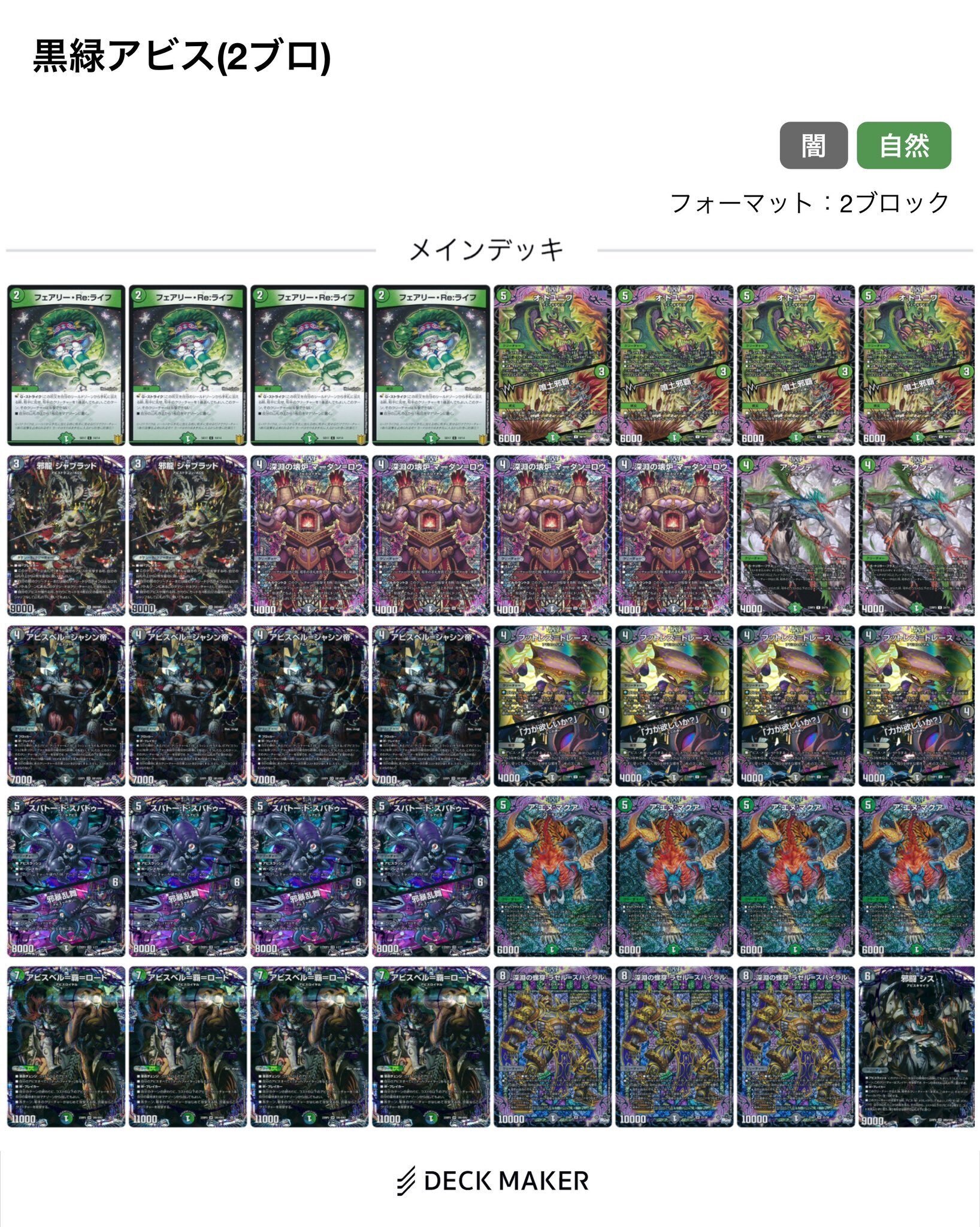 デュエル・マスターズ 2ブロックフォーマット 魔覇革命環境メタゲーム
