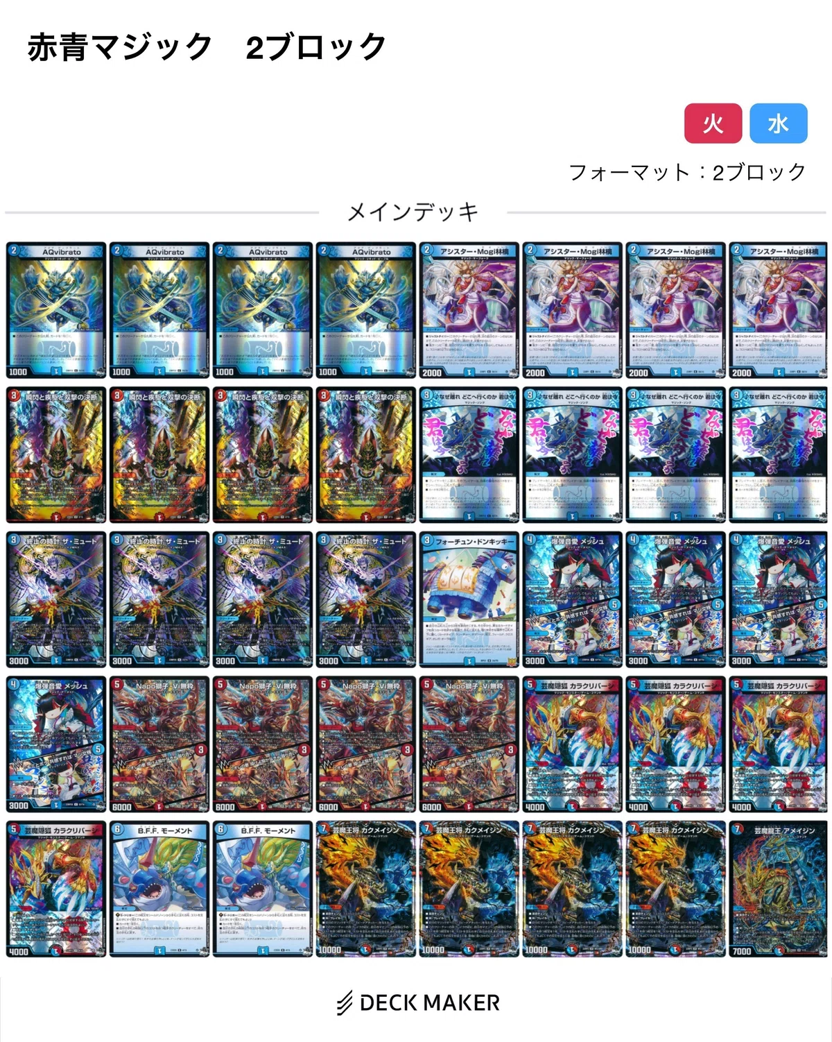 デュエル・マスターズ 2ブロックフォーマット 魔覇革命環境メタゲーム 