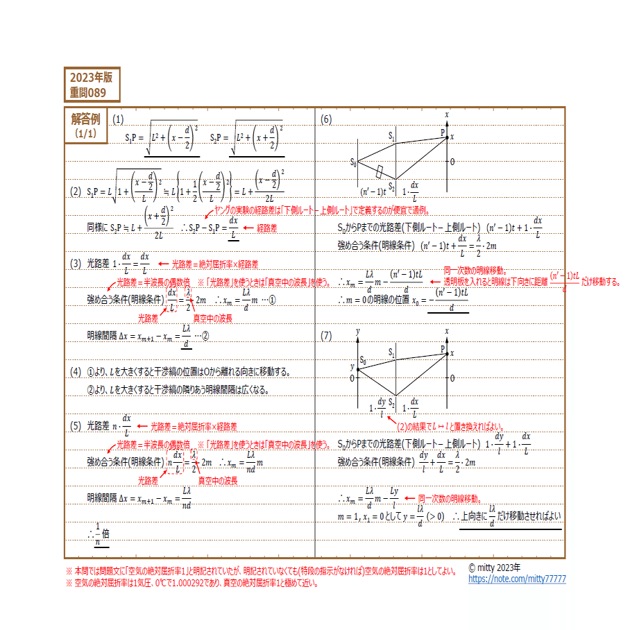 物理重問シリーズ 2023復習編 問題86～90｜mitty, Ph.D.