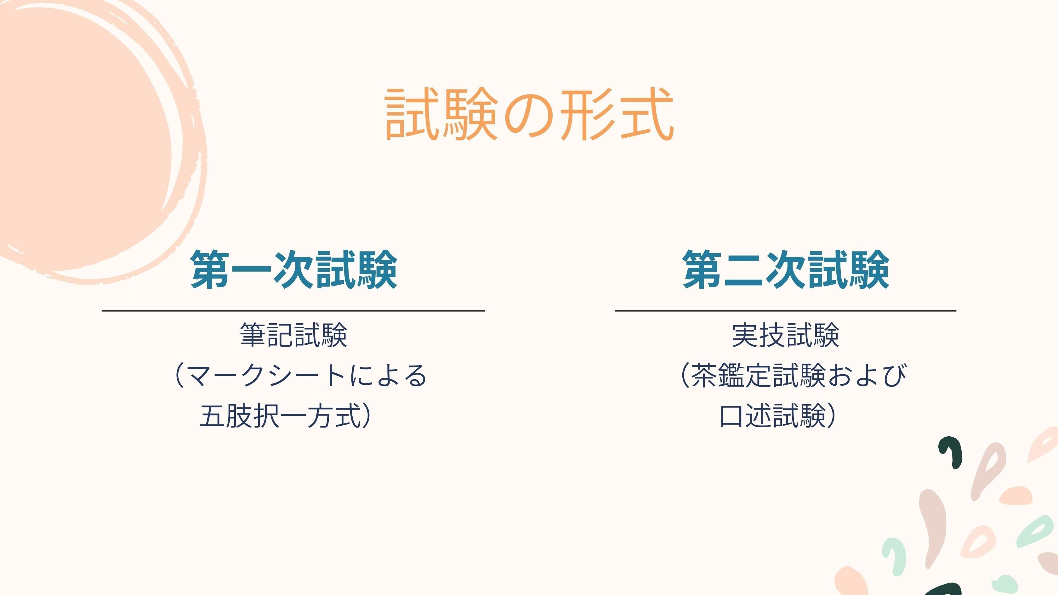 日本茶インストラクター講座 学習教材 ☆ 全部セット【試験合格