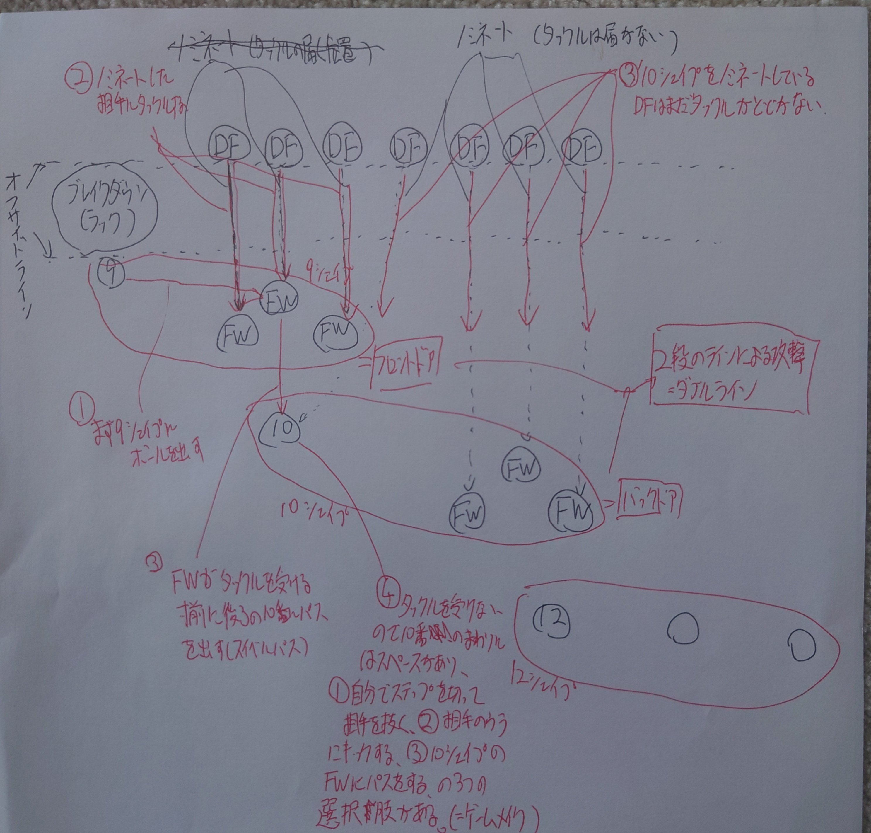 tomo　ラグビー2枚セット tomo ラグビー2枚セット tomo ラグビー2枚セット 公式グッズ