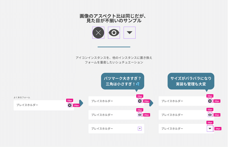 画像のアスペクト比は同じだが、 見た目が不揃いのサンプル