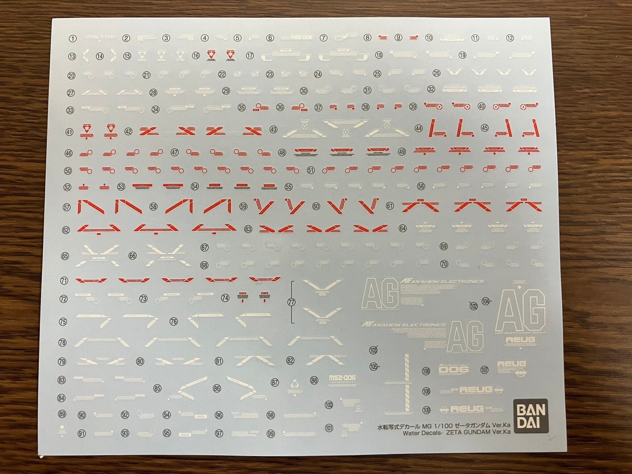 ガンプラ制作記#3 MG Zガンダム Ver.Ka 1. メインカラーリング決定｜ジェフ