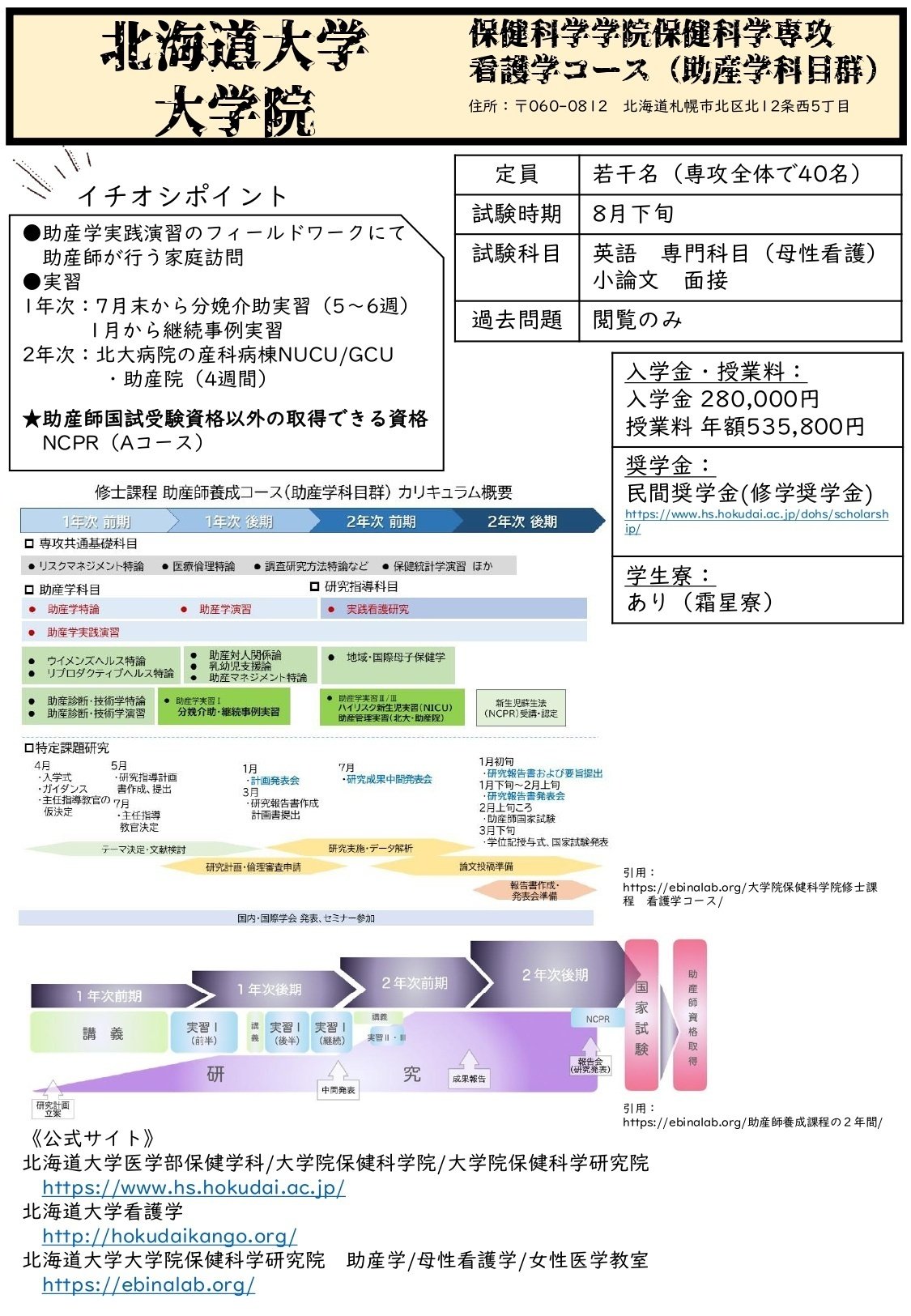 助産学校図鑑2023/北海道＊大学院｜文筆助産師