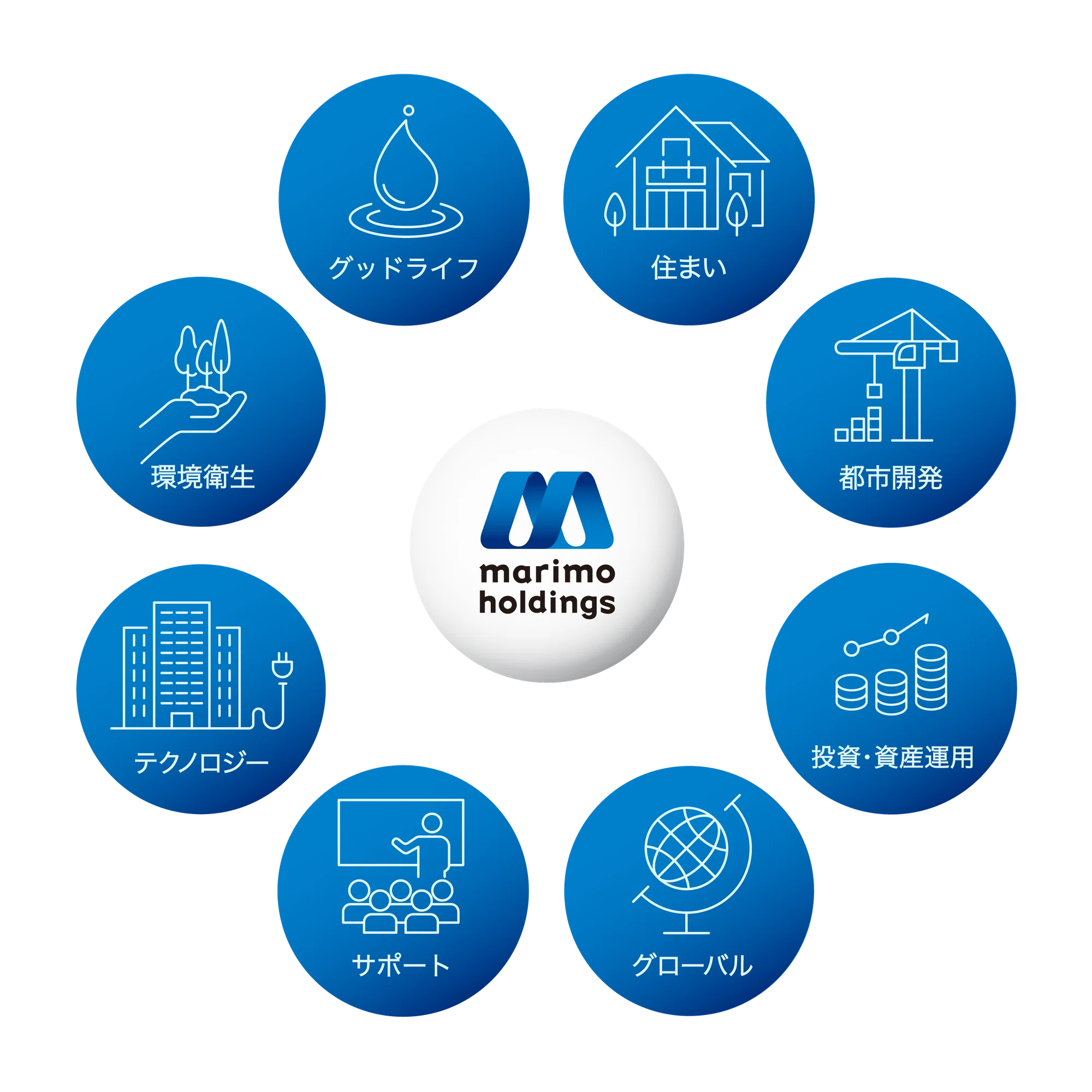 マリモ様一日まで専用★他の方購入NGですm(__)m e9904b7c554ed53b193e05c35ad622