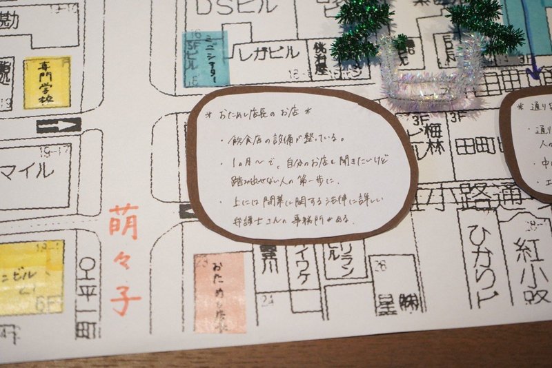 マップの拡大写真　画用紙で作られた吹き出しにお試し店長のお店について説明が書かれている
