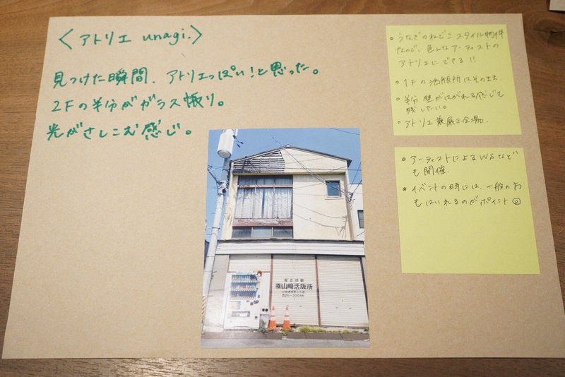 紙に建物の写真と、アトリエの説明が書かれている