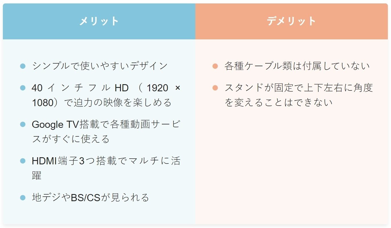 NewBridge OBN-40TWD1」をレビューしました｜イツキ＠個人事業主
