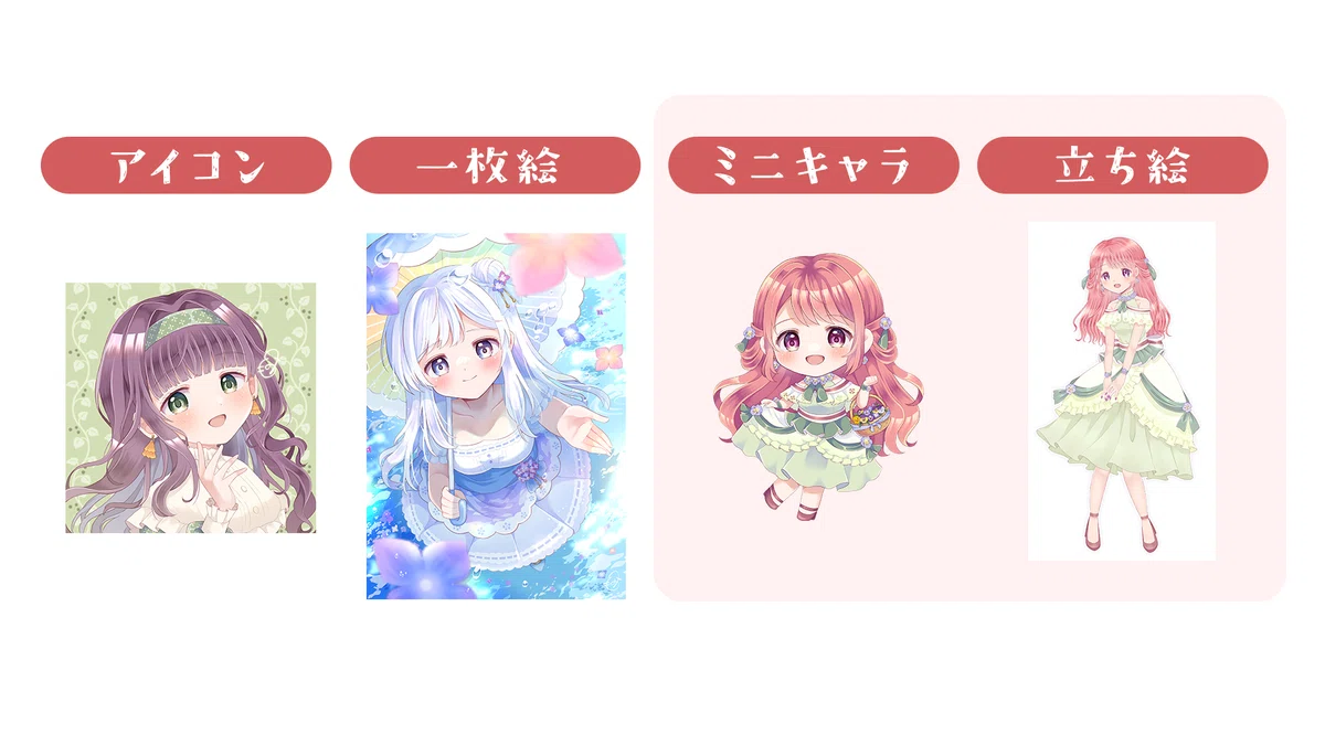 初心者さん向け】イラスト有償依頼を始めるときに準備した方がいいもの 