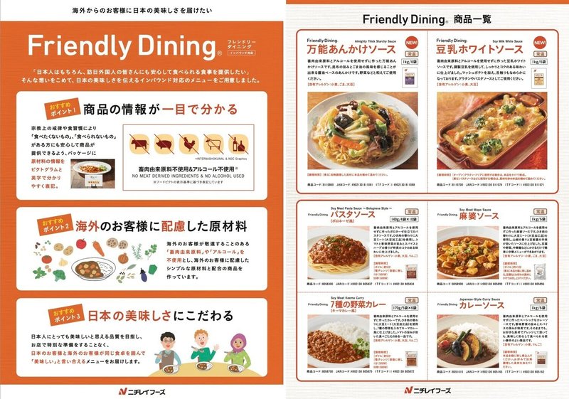 株式会社ニチレイフーズ「Friendly Dining」商品シリーズにおけるフードピクトの利用事例です。