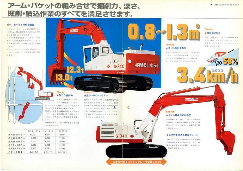 住友重機械工業 住友FMC-Link-Belt油圧式ショベル S-340 LS 住友重機械工業 住友FMC-Link-Belt油圧式ショベル S-340 LS