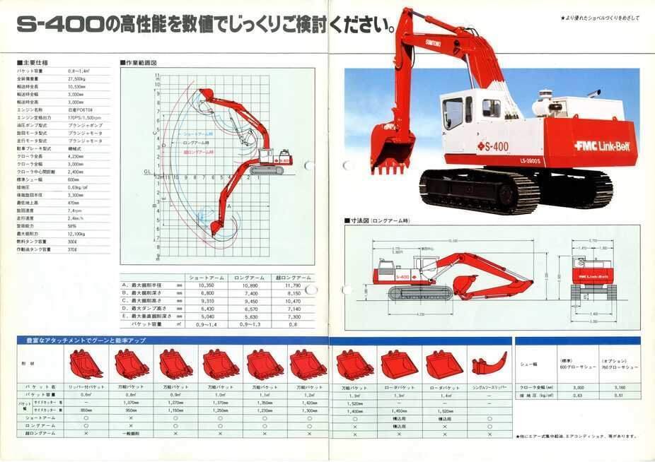 住友重機械工業 住友FMC-Link-Belt油圧式ショベル S-400 LS 住友重機械工業 住友FMC-Link-Belt油圧式ショベル S-400 LS