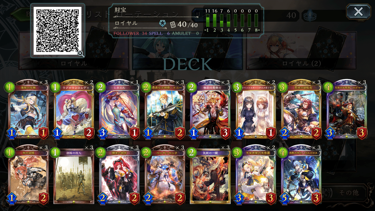 Shadowverse】意外と簡単！？ロイヤル9500勝が教える初心者向け