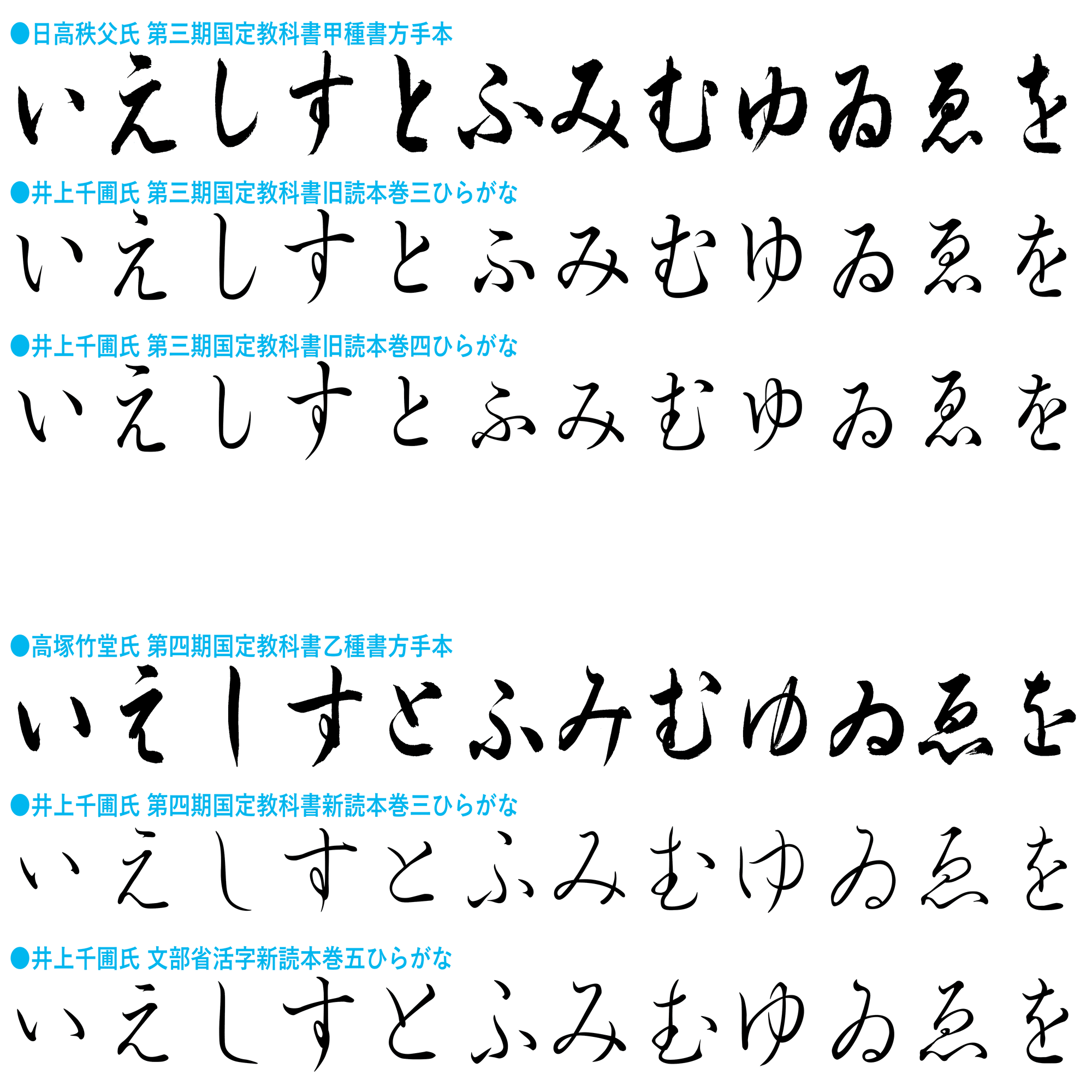活字 初号 ひらがな カタカナ ゴシック体 - 素材/材料