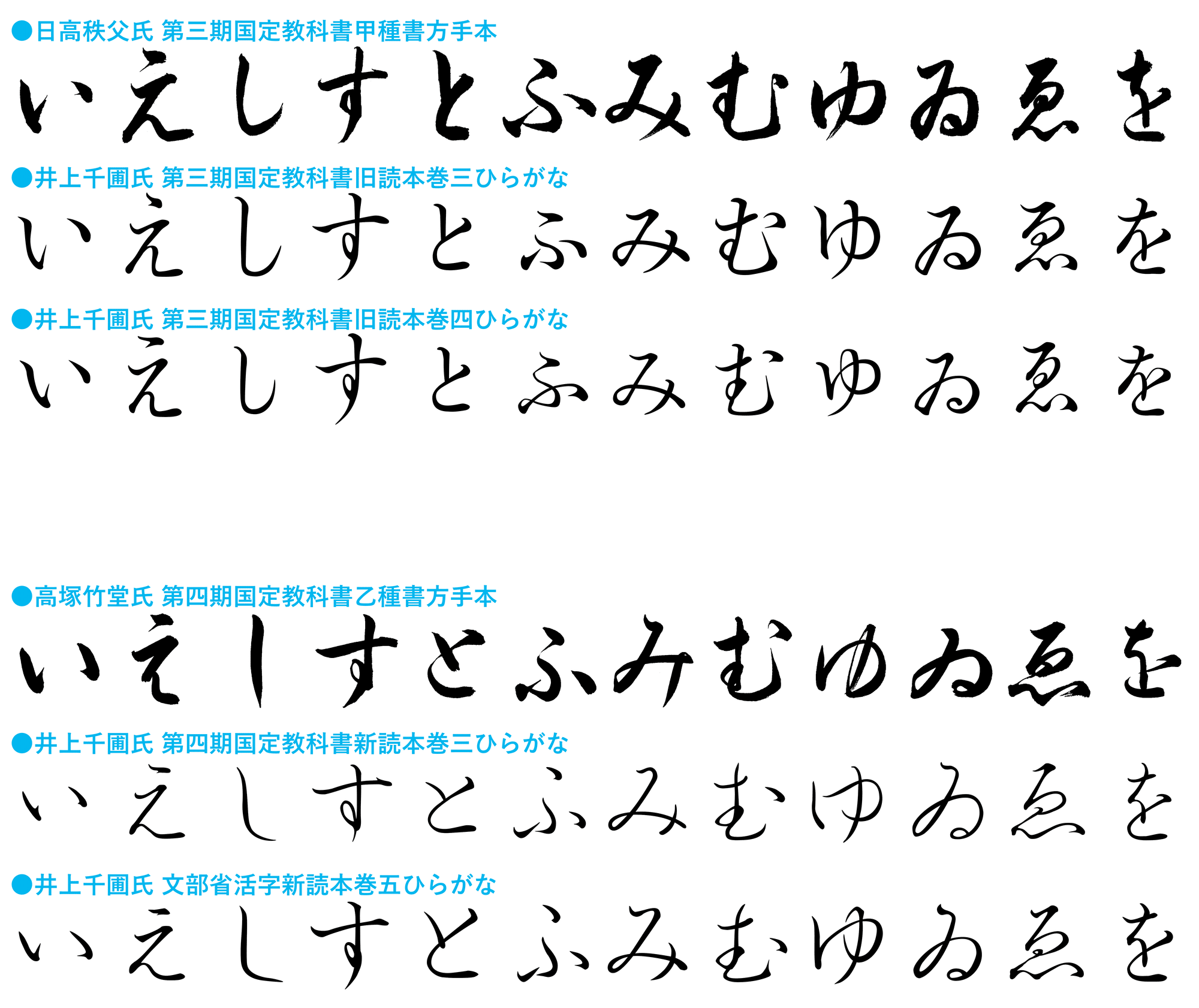 活字 4号 5号 6号 明朝体? 囲い文字 囲み文字 カタカナ ひらがな 活字 4号 5号 6号 明朝体? 囲い文字 囲み文字 カタカナ ひらがな