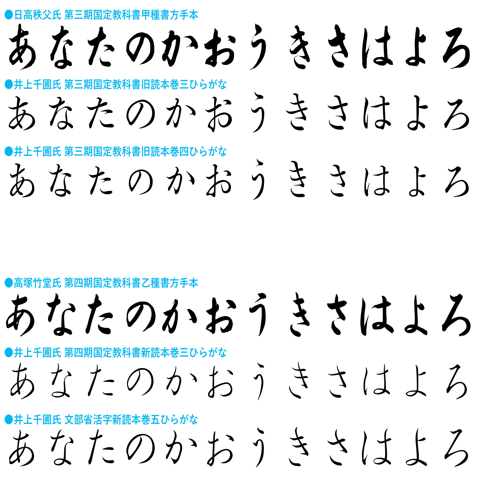 復刻 文部省活字 ～ひらがなカタカナを中心に～｜minosuke