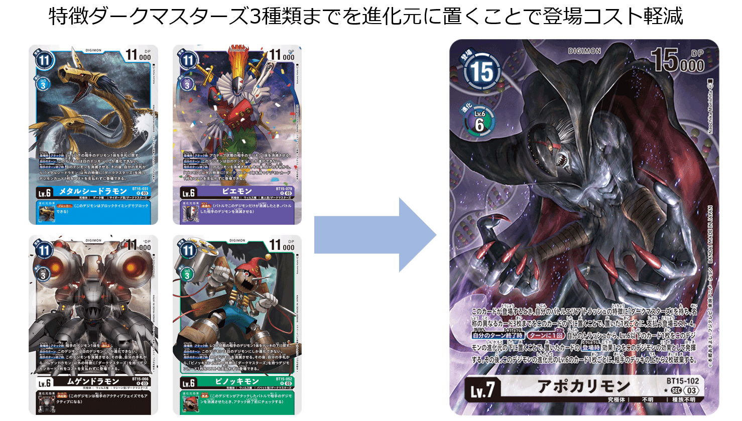 デジモンカードゲーム デジカ アポカリモン デッキパーツセット