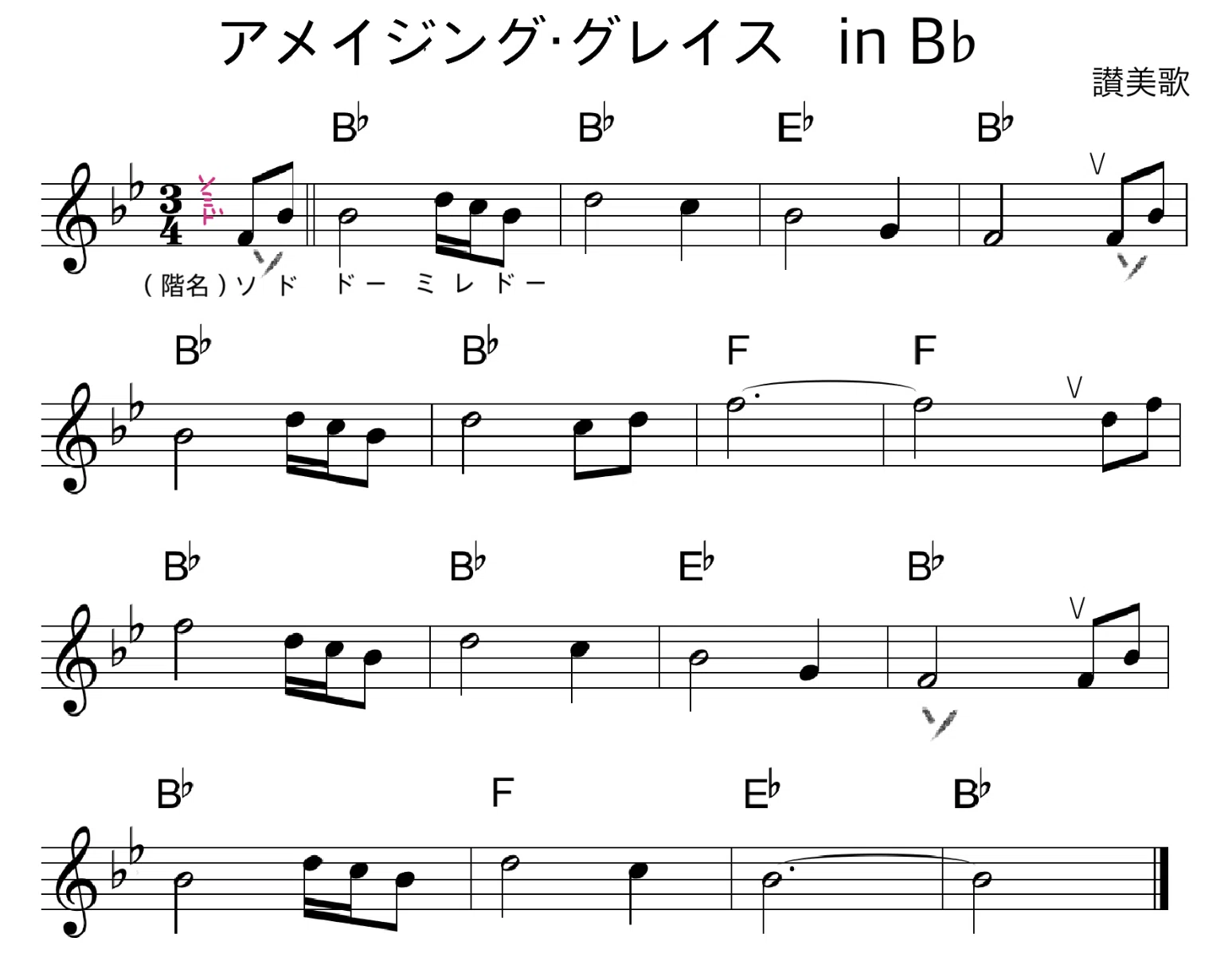 楽譜を移動ドで読む｜穂高 トモ子 / Hodaka Tomoko / piano intervals