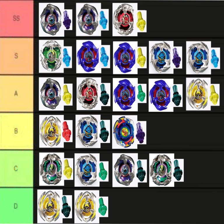 第4弾!!】ベイブレードXティア表｜ジーク@ベイブレードX