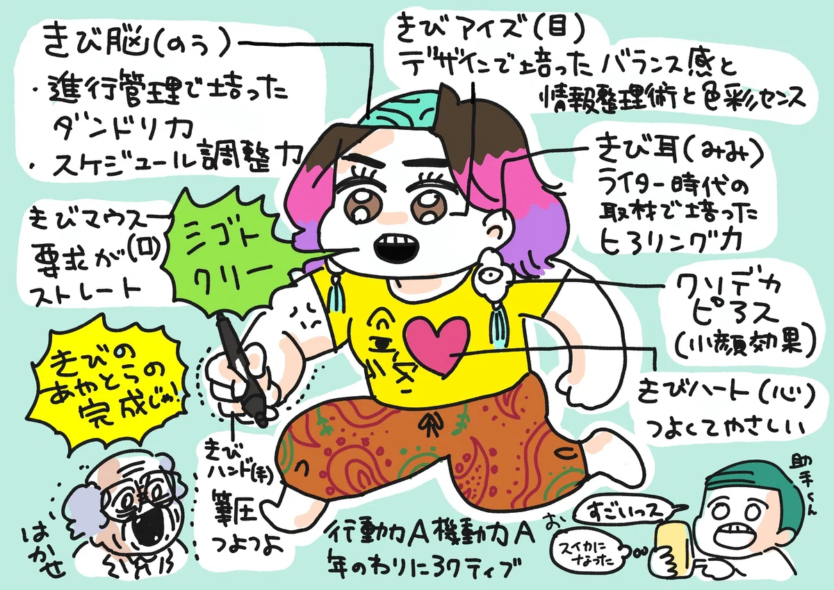 イラストレーターきびのあやとらができるまで｜きびのあやとら
