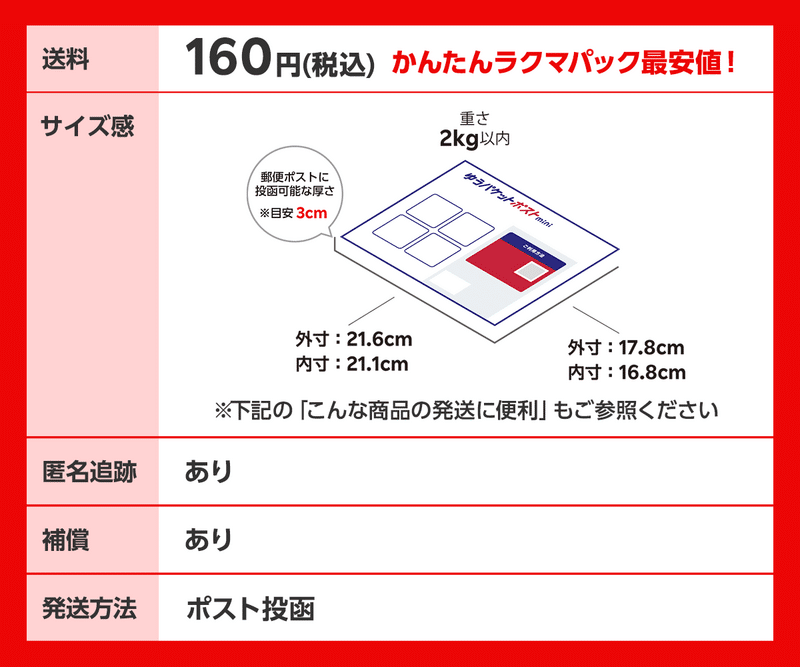 フリマアプリでの新しい発送方法「ゆうパケットポストmini」使いやすさ