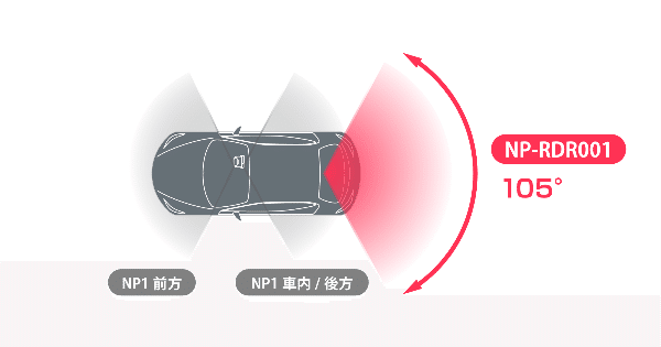 Pioneer NP-RDR001 リア用ドライブレコーダー Amazon.co.jp: パイオニア 【本体｜商品配送のみ】NP1リア用