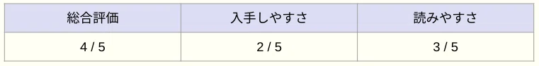 四柱推命の読書記録メモ｜Yuna