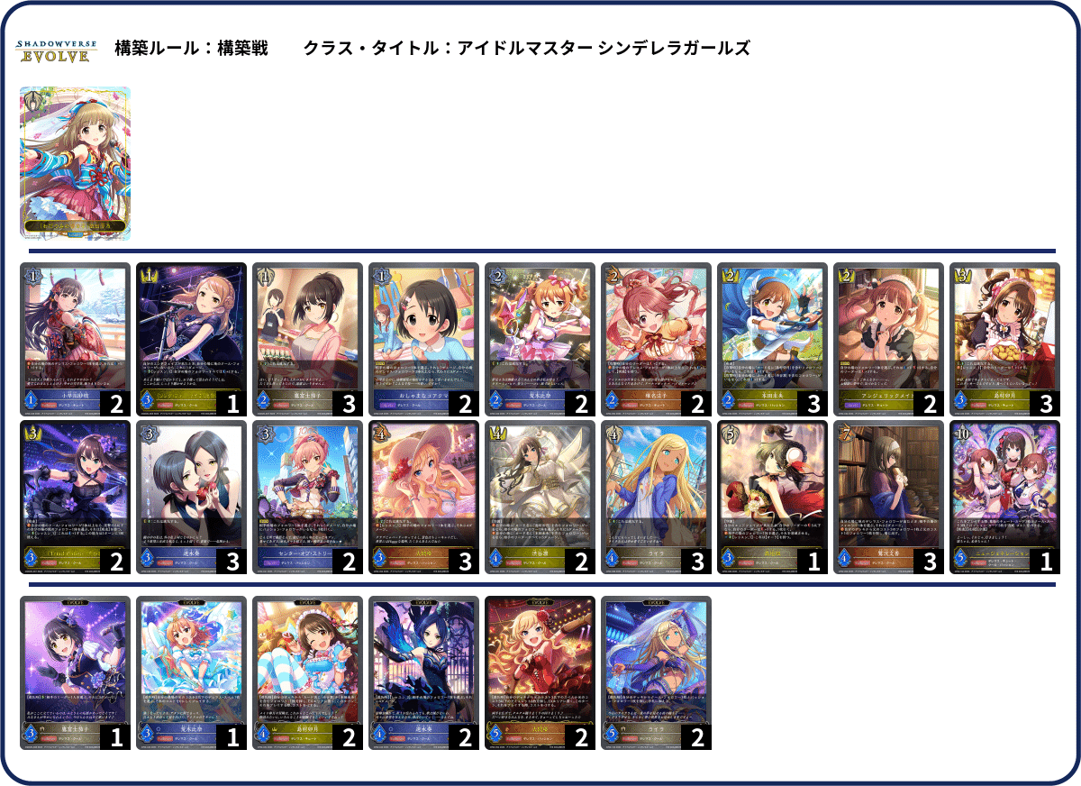 エボルヴGPday2進出】クールパッション軸ニュージェネ構築解説