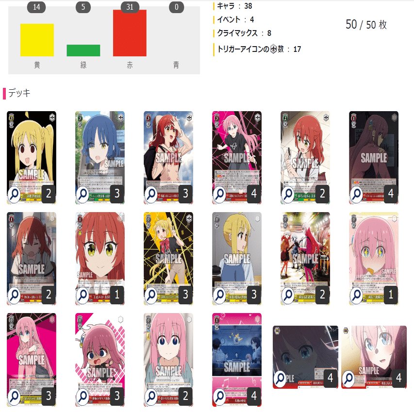 ヴァイス ぼざろ　8扉デッキ ヴァイス ぼざろ 8扉デッキ