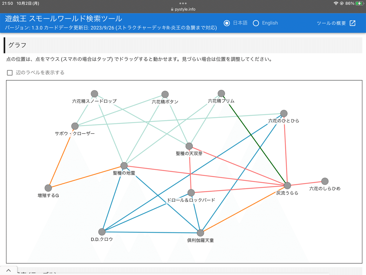 MD】サンアバロン六花のあれこれがわかるかもしれない為になる MD】サンアバロン六花のあれこれがわかるかもしれない為になる