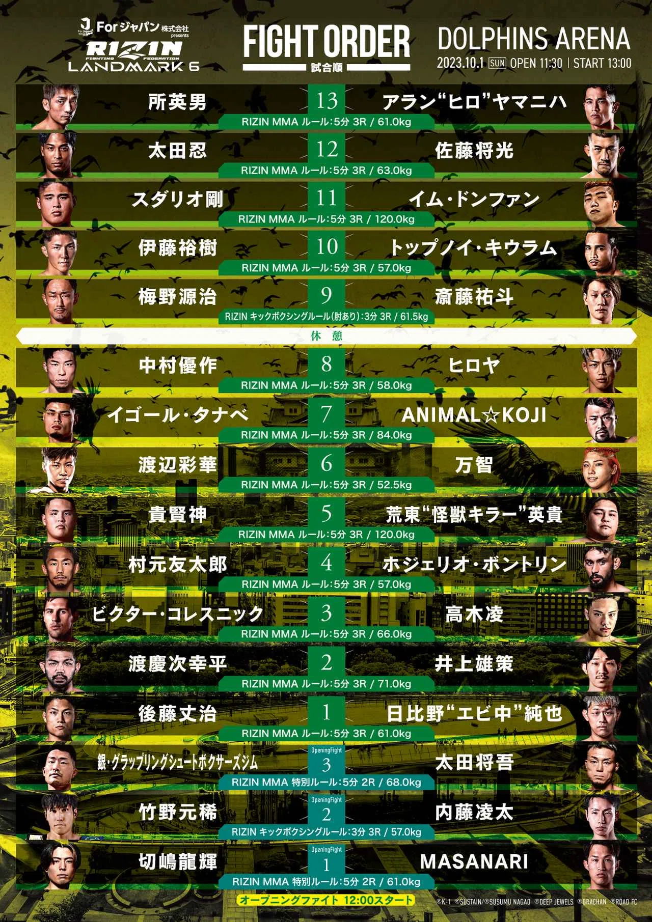128 RIZIN LANDMARK 6 全選手入場曲・煽りV使用曲｜ムッシュ monsieur