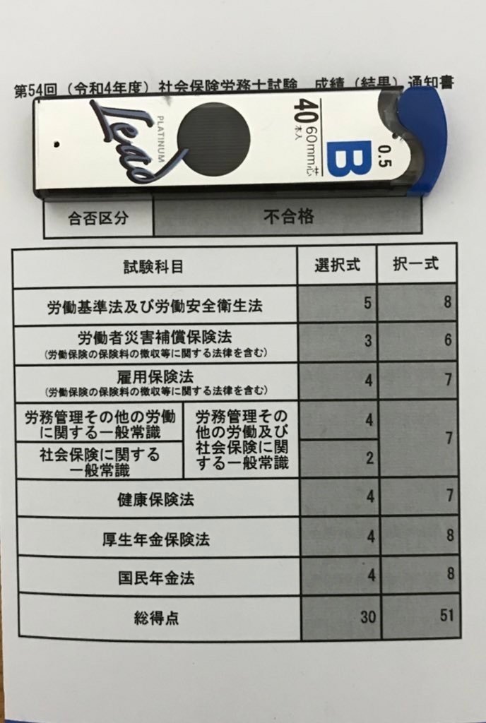 2025年最新】社労士 dvd 2023の人気アイテム - メルカリ