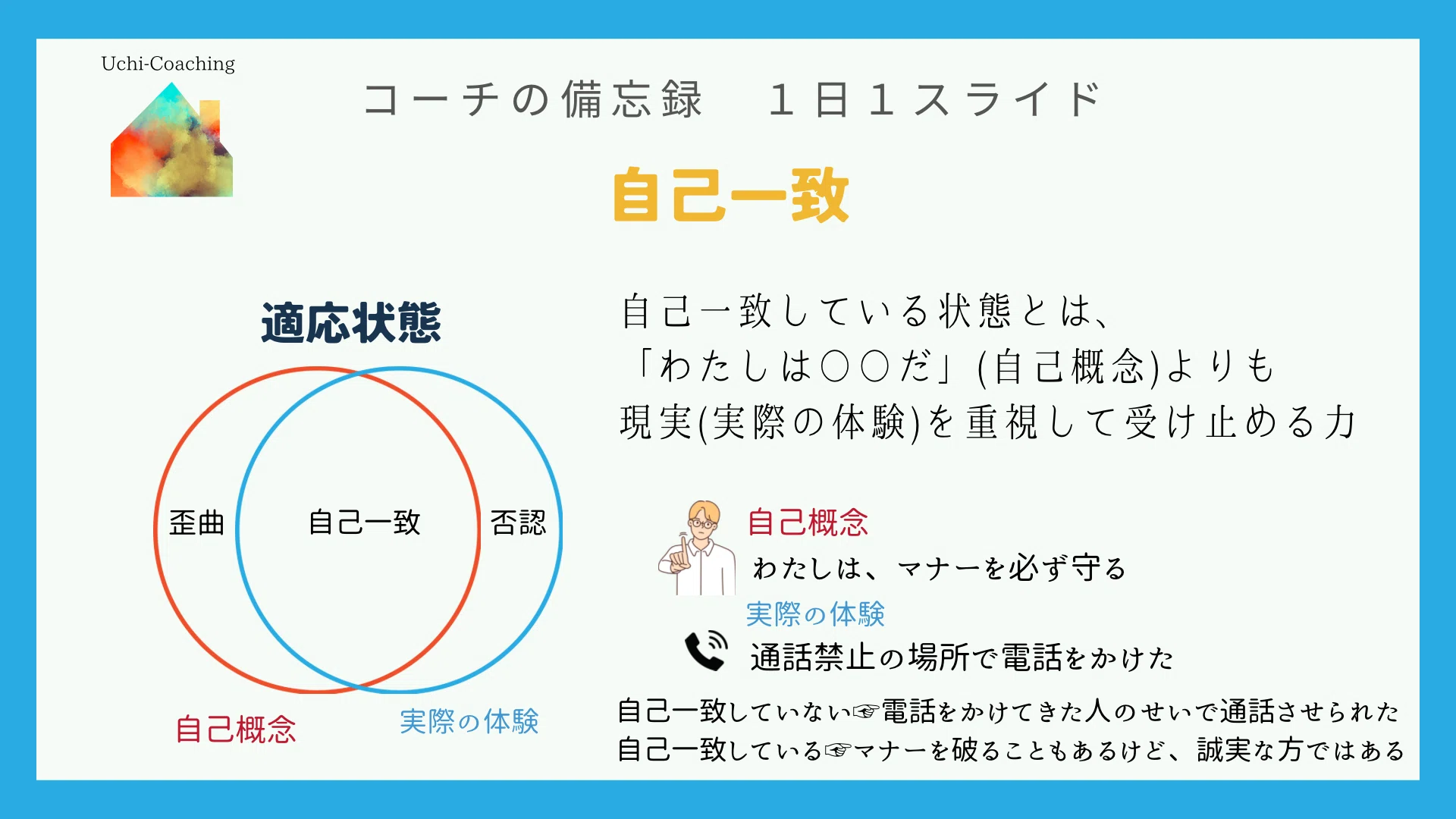 自己 一致 と は