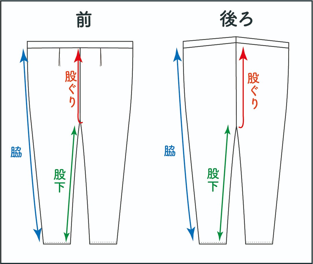 コレクション スラックス 各部名称