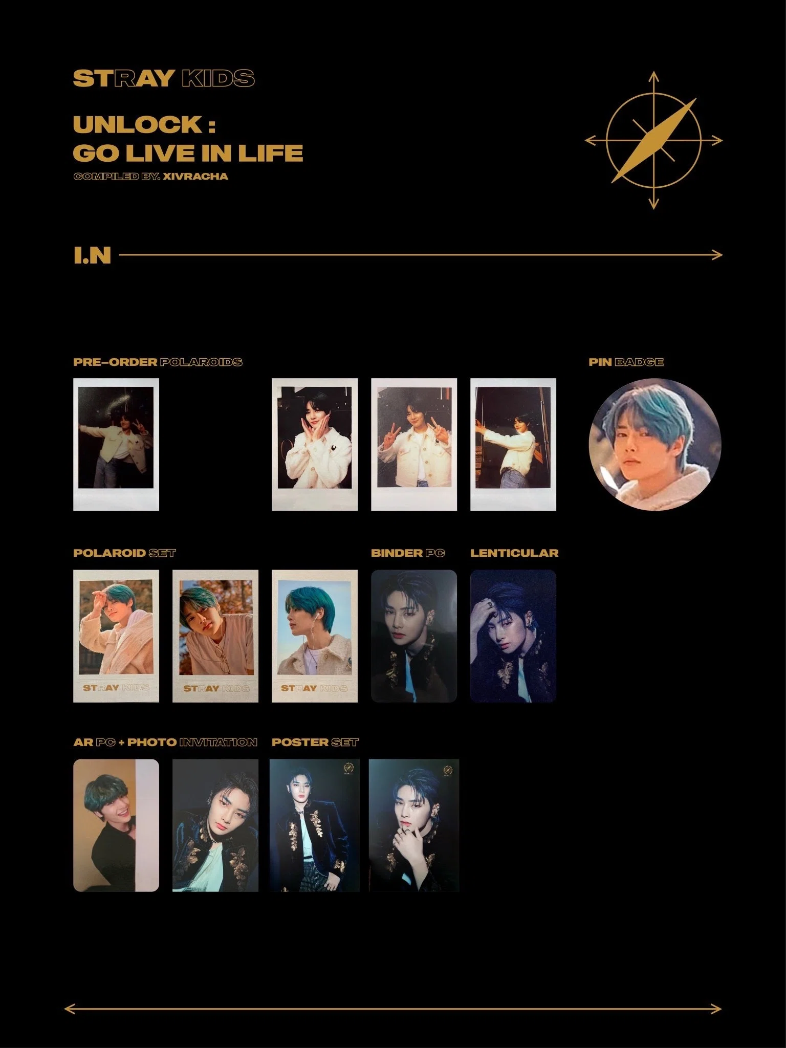 新品未開封 バンチャン StrayKids UNLOCK ARチケット stray kids