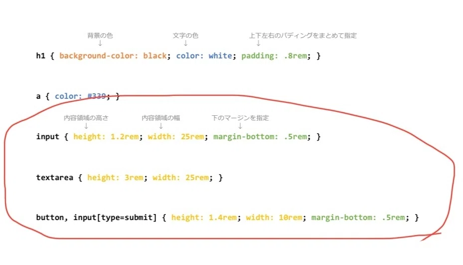 備忘録】 Ruby on Rails （番外編つづき Webサイト作成で学んだこと